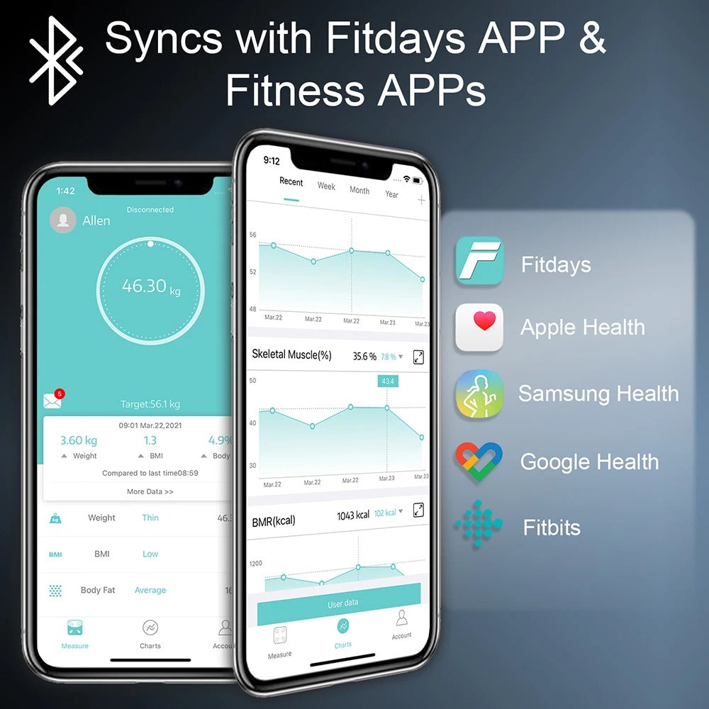 🧠 Body Scan Pro™ (Promo New year 2026)